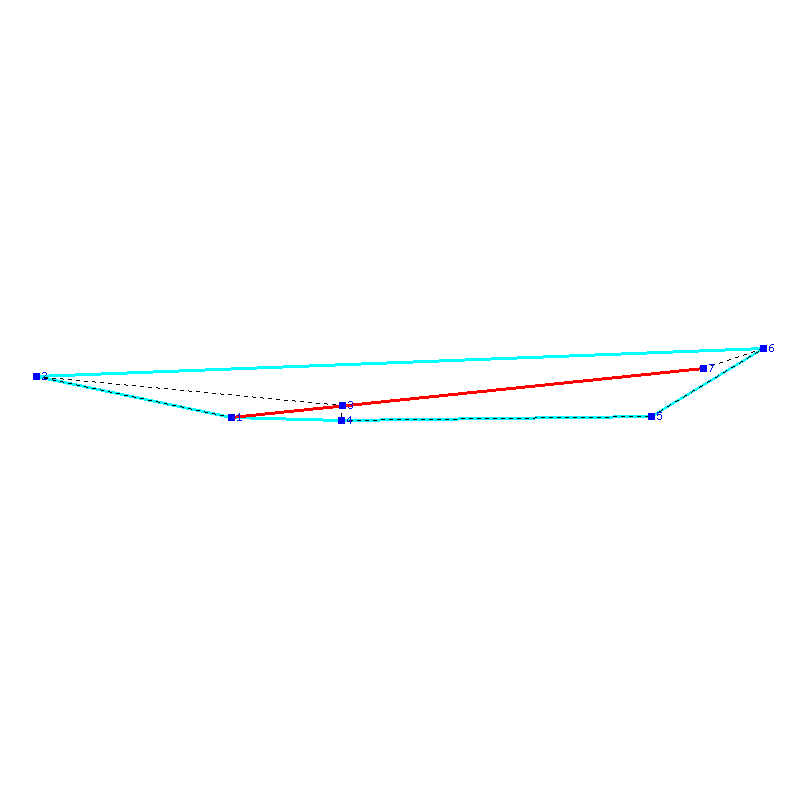 Flugauswertung